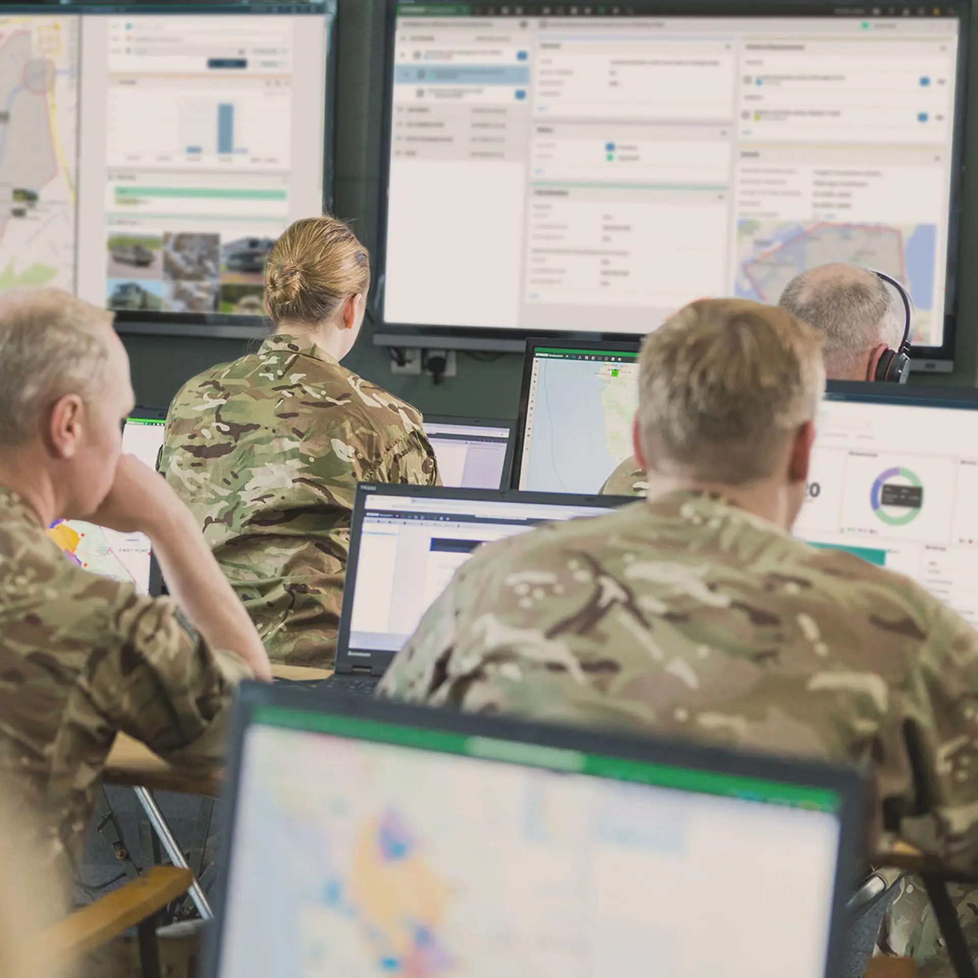 Staff Working In Sitaware Suite In Headquarter